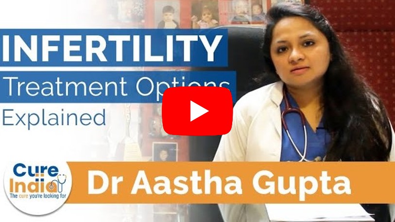 Dr Aastha Gupta infertility treatment options Explained